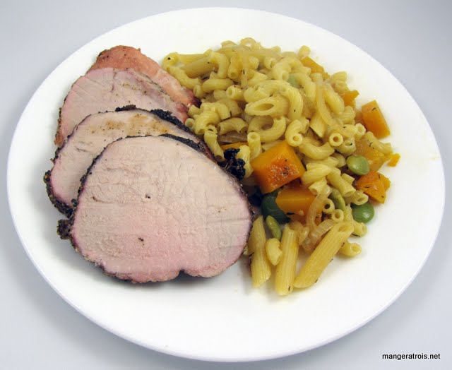 Pepper-Crusted Pork Loin